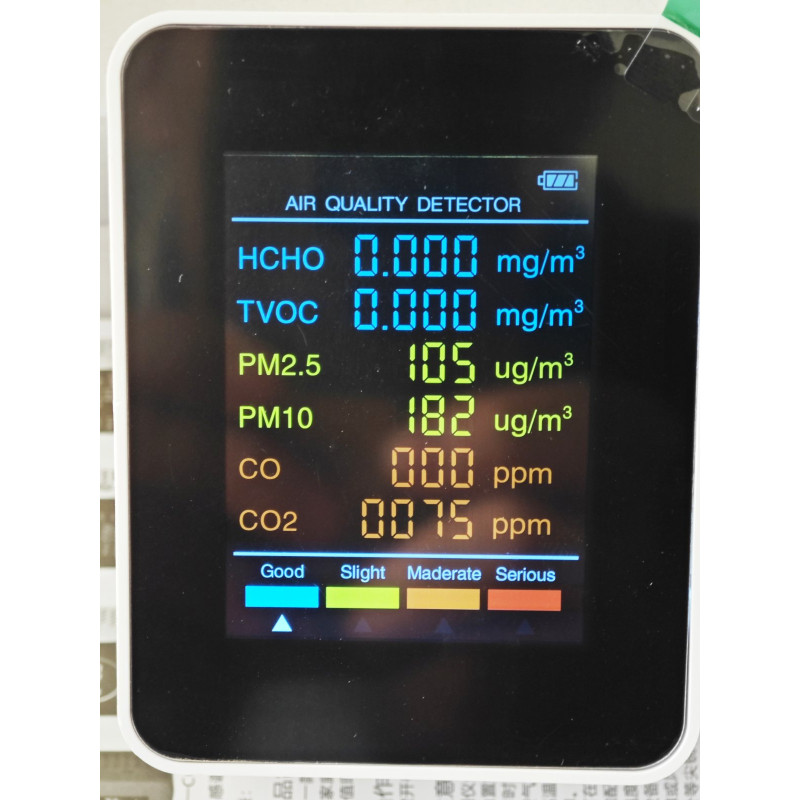Монітор якості повітря 6 в 1 з датчиками CO2, PM2.5, TVOC, температури та вологості